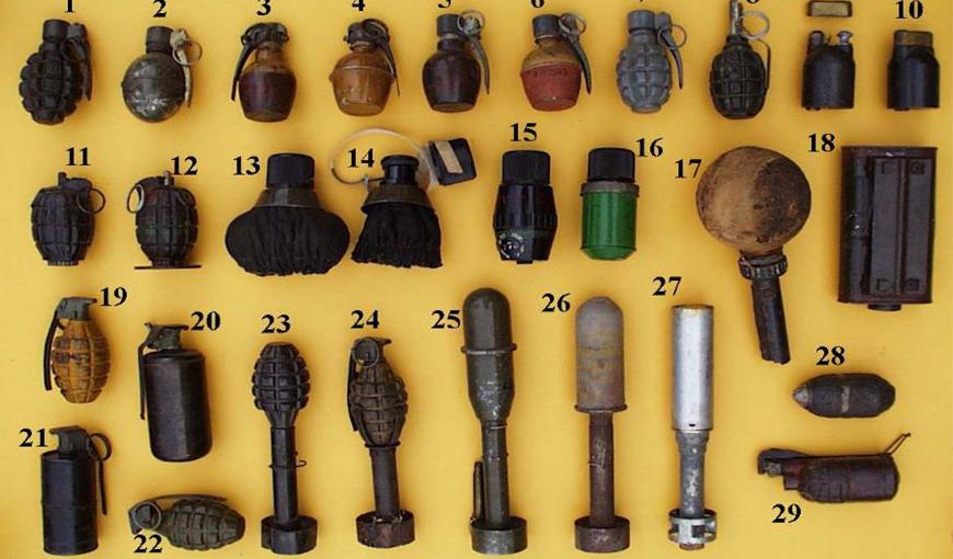 Grenades de la Seconde Guerre mondiale