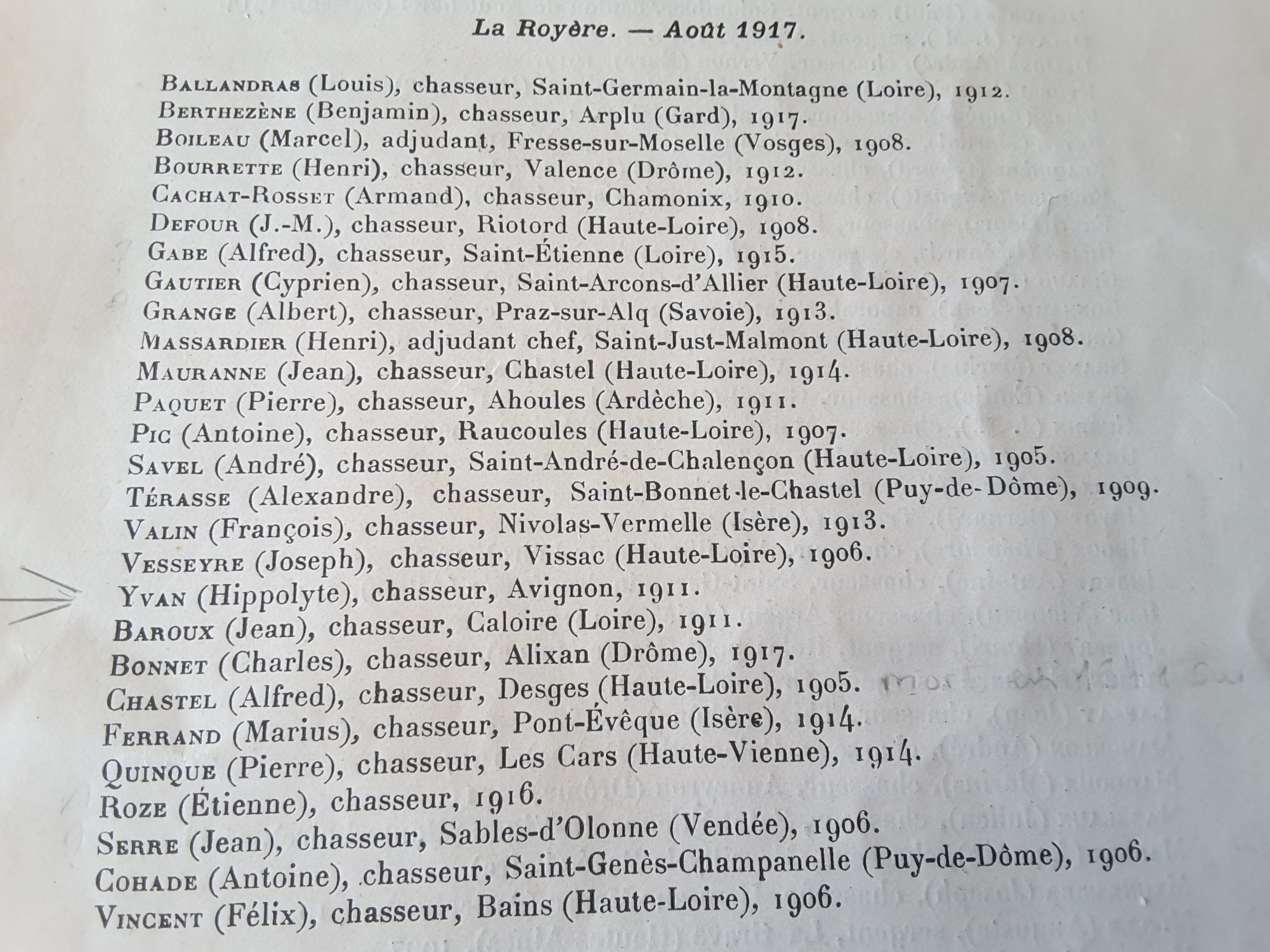 Liste des tués de juillet 1917 à La Royère 