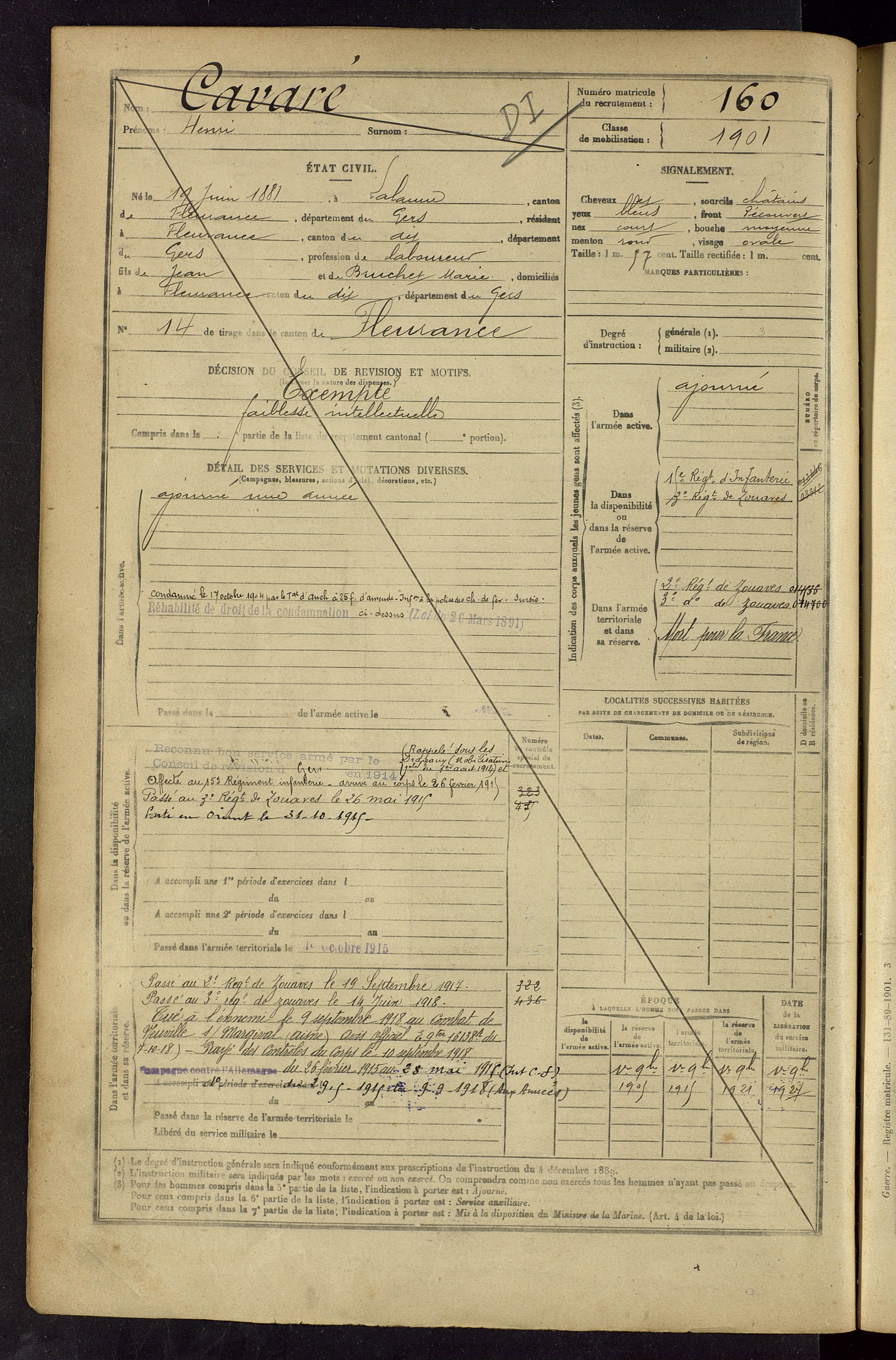fiche militaire CAVARE Henri