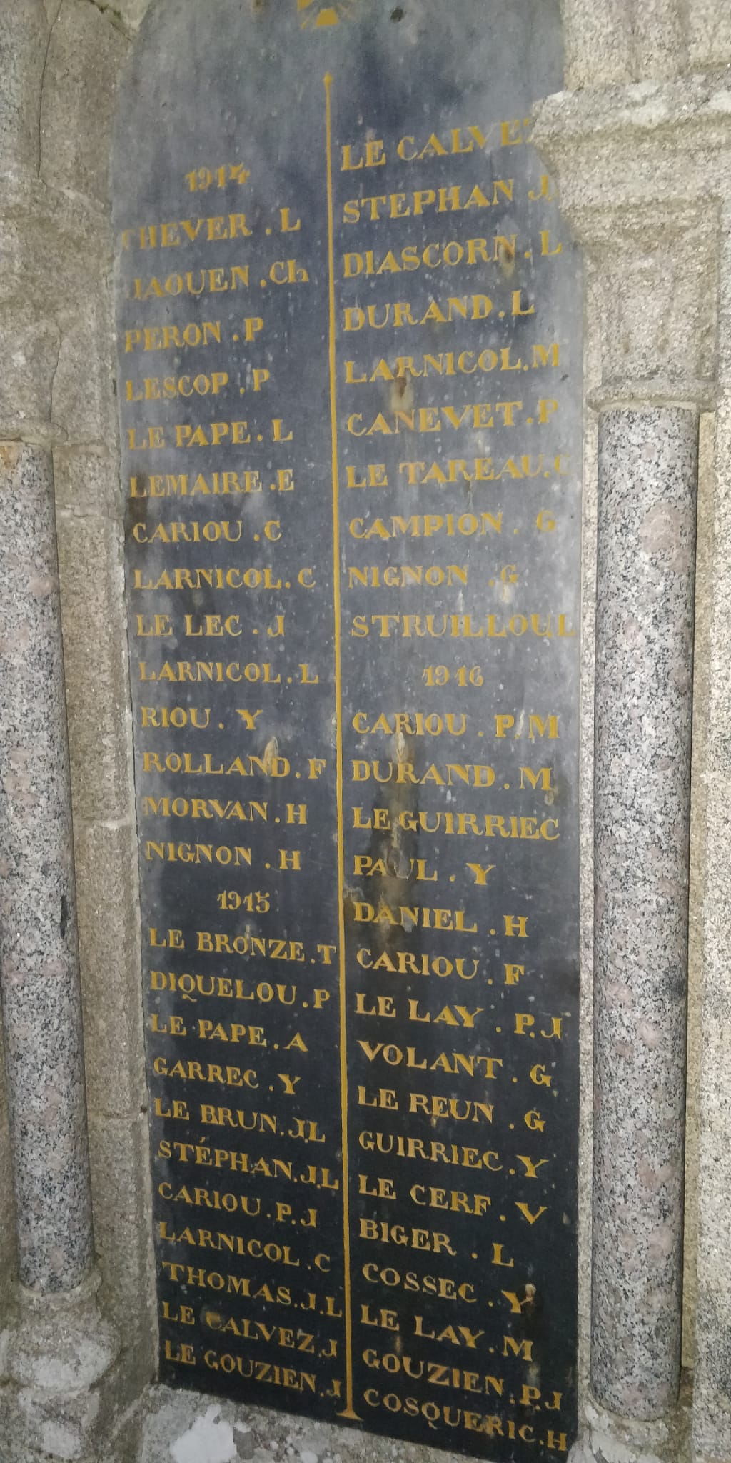 Monument aux Morts Loctudy (Finistère)