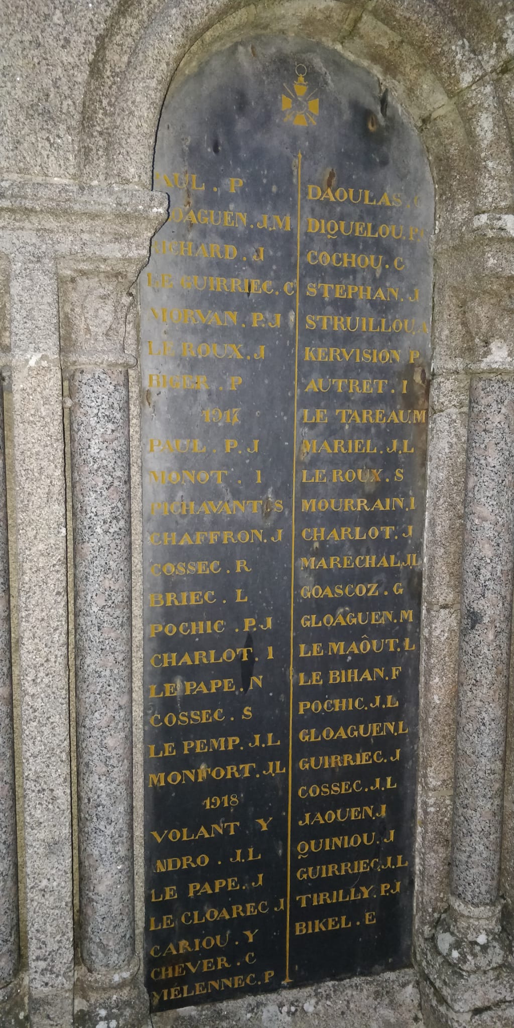 Monument aux Morts Loctudy (Finistère)