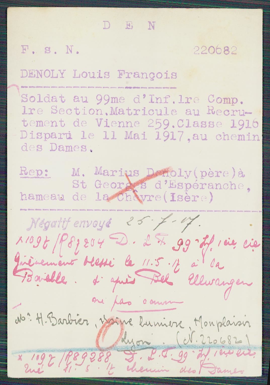 Fiche de demande de renseignements sur Louis Denolly