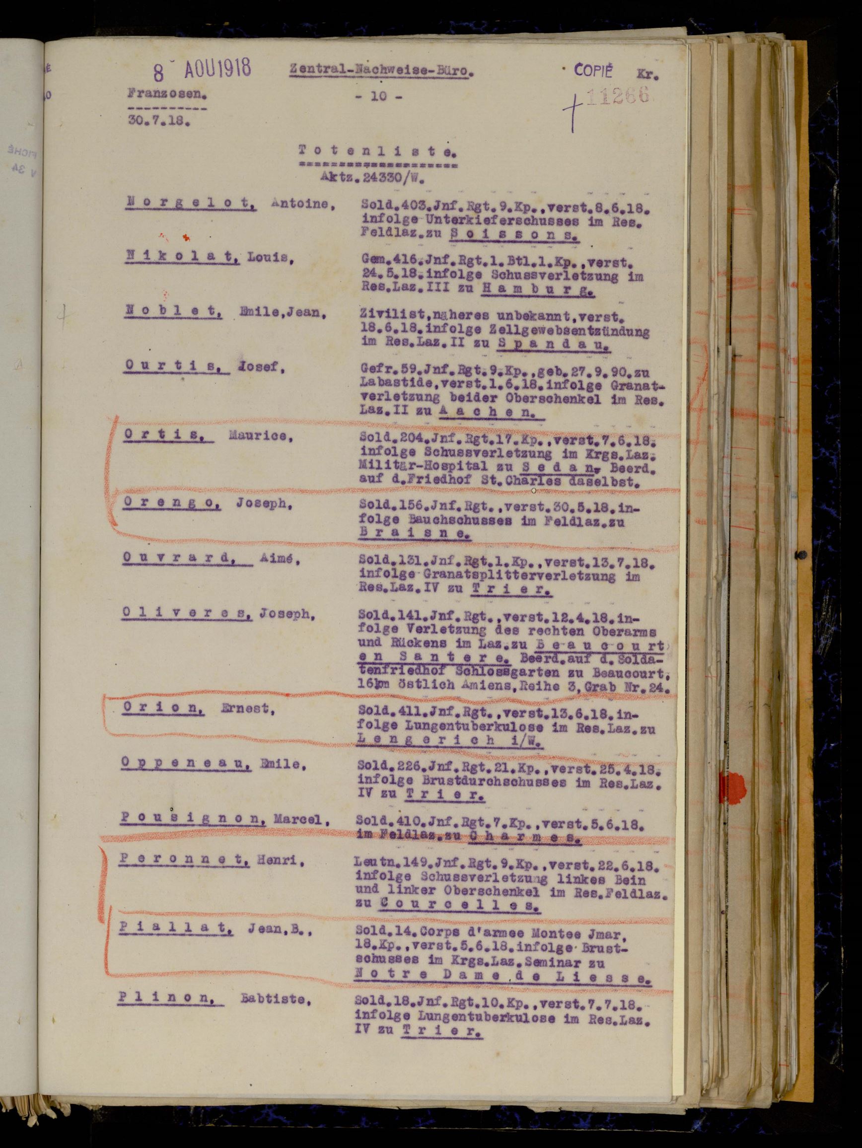 Liste décès prisonniers français dont Jean Piallat