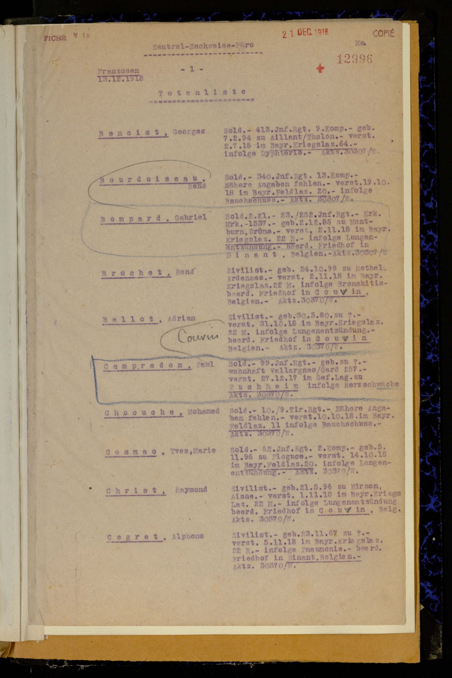 Liste décès prisonniers français dont Victor Bompard 