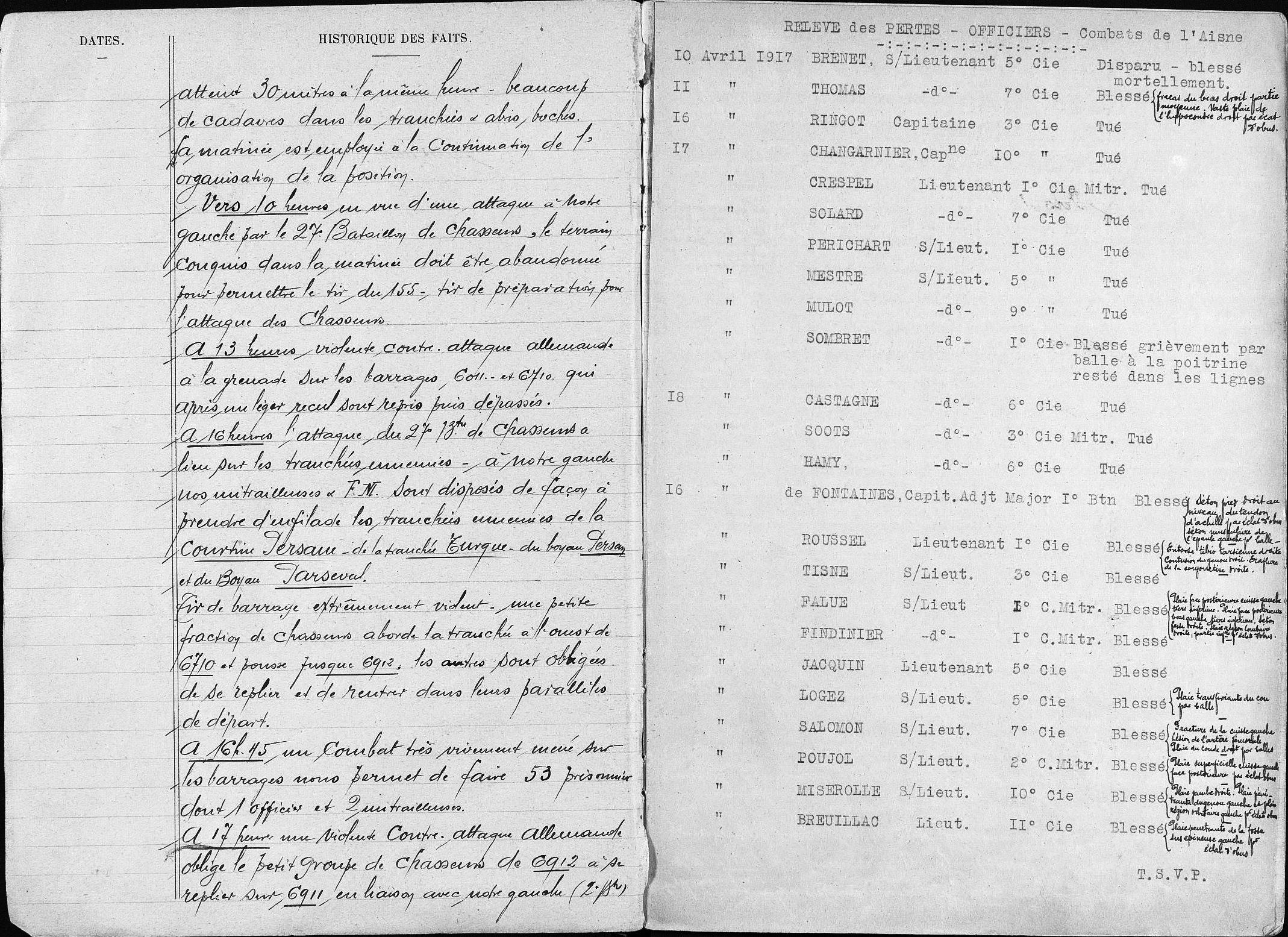 Extrait JMO 110e RI - Pertes officiers Chemin des Dames