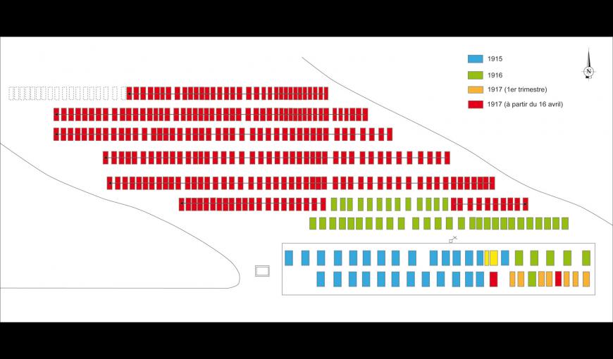 Fouilles archéologiques du cimetière militaire provisoire français du parc du château de Soupir (Aisne). Plan chronologique du cimetière