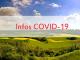 Infos COVID-19